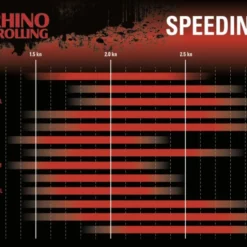 Rhino Trolling Spoons Xtra MAG 150mm, 27g -Goedkope Spin Hengel Winkel 22 3395106r 2