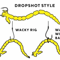 Westin BloodTeez -Goedkope Spin Hengel Winkel BLT 314r 2