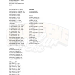 Gomexus Crank Handle W/TPE Knob -Goedkope Spin Hengel Winkel BS100T20BKBK1r 13