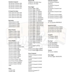 Gomexus Crank Handle W/TPE Knob -Goedkope Spin Hengel Winkel BS100T20BKBK1r 9