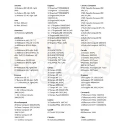 Gomexus 100mm Aluminium Handle With 22mm TPE Knob -Goedkope Spin Hengel Winkel BS100T20BKTBKr 10