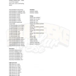 Gomexus 100mm Aluminium Handle With 22mm TPE Knob -Goedkope Spin Hengel Winkel BS100T20BKTBKr 15