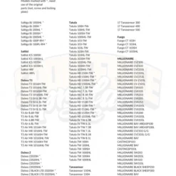 Gomexus 120mm Aluminium Handle With 27mm Cork Knob -Goedkope Spin Hengel Winkel BS120HCA27TBKr 14