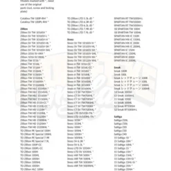 Gomexus 100mm Carbon Handle With 27mm TPE Knob -Goedkope Spin Hengel Winkel DCS100A27BKBKr 11