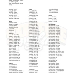 Gomexus Carbon Fiber Double Handle With CNC Knob -Goedkope Spin Hengel Winkel DCS105AS30BKSRr 10