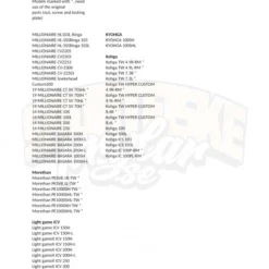 Gomexus Carbon Fiber Double Handle With CNC Knob -Goedkope Spin Hengel Winkel DCS105AS30BKSRr 11