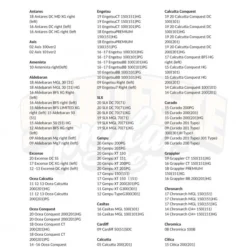 Gomexus Carbon Fiber Double Handle With CNC Knob -Goedkope Spin Hengel Winkel DCS105AS30BKSRr 6