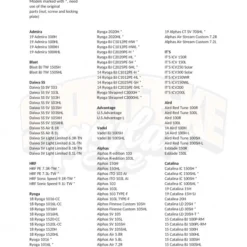 Gomexus Carbon Fiber Double Handle With CNC Knob -Goedkope Spin Hengel Winkel DCS105AS30BKSRr 8