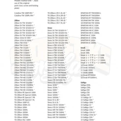 Gomexus Carbon Fiber Double Handle With CNC Knob -Goedkope Spin Hengel Winkel DCS105AS30BKSRr 9