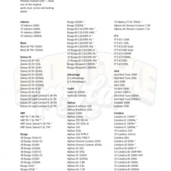 Gomexus 95mm Carbon Swept Handle With 20mm TPE Knob -Goedkope Spin Hengel Winkel DCS95TA20RDBKr 12