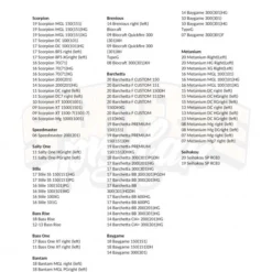 Gomexus 95mm Carbon Swept Handle With 20mm TPE Knob -Goedkope Spin Hengel Winkel DCS95TA20RDBKr 9