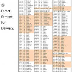 Gomexus Aluminum & EVA Knob -Goedkope Spin Hengel Winkel EA20BKGDr 8