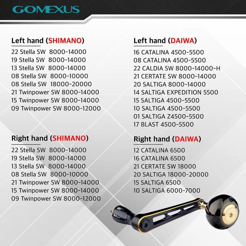 Gomexus 90mm Aluminium Power Handle With 45mm Titanium Knob - Black & Gold 6 Gomexus 90mm Aluminium Power Handle With 45mm Titanium Knob - Black & Gold - Afbeelding 6