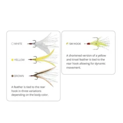 Realis Popper 64 9g -Goedkope Spin Hengel Winkel P64ADA3058r 2