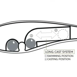 RawBite 11cm 27g Low Floating -Goedkope Spin Hengel Winkel WS14112r 2